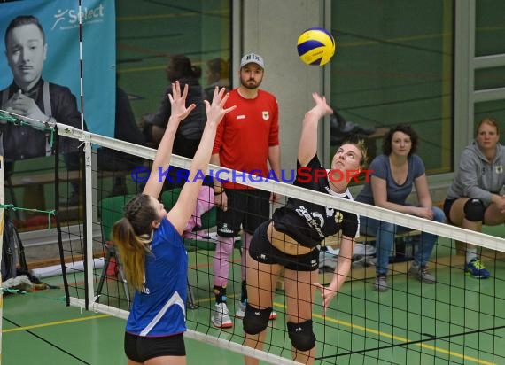 Volleyball Damen 3. Liga Süd SV Sinsheim vs BSP MTV Stuttgart (© Siegfried)