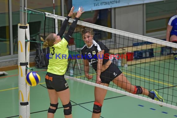 Volleyball Damen 3. Liga Süd SV Sinsheim vs TV Villingen (© Siegfried)
