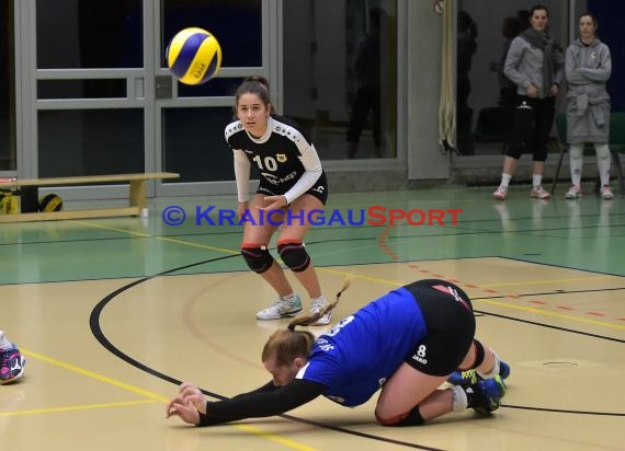 Volleyball Damen 3. Liga Süd SV Sinsheim vs SSC Bad Vilbel (© Siegfried)