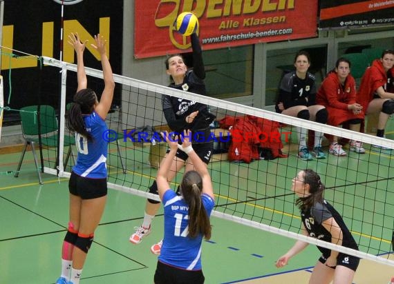 Volleyball Damen 3. Liga Süd SV Sinsheim gegen BSP MTV Stuttgart 13.01.2018 (© Siegfried)