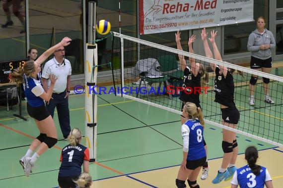 Volleyball Damen 3. Liga Süd SV Sinsheim vs VfR Umkirch (© Siegfried)