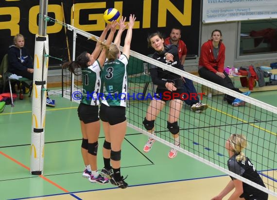 Volleyball Damen 3. Liga Süd SV Sinsheim gegen TV Holz 16.09.2017 (© Siegfried)