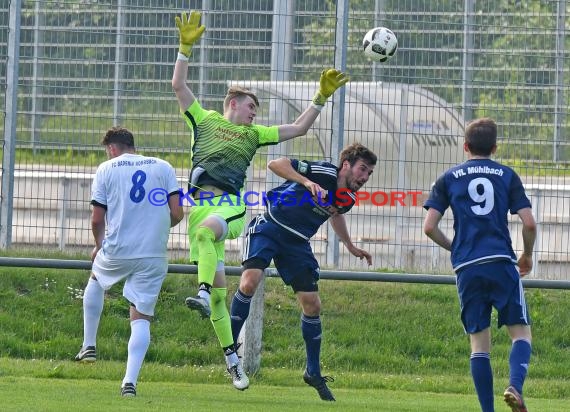 Kreisklasse A Sinsheim FC Rohrbach a. G. vs VfL Mühlbach 19.05.2018  (© Siegfried Lörz)