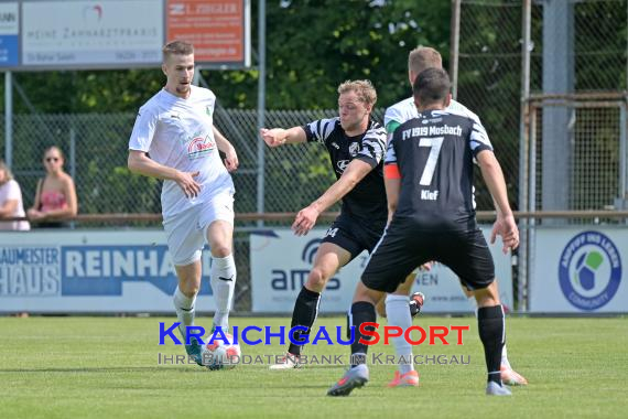 Testspiel-FC-Zuzenhausen-vs-FV-Mosbach (© Siegfried Lörz)