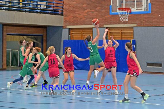 Basketball-Oberliga-Frauen-TV-Sinsheim-vs-Grizzlies-SSC-Karlsruhe (&copy; Siegfried Lörz)