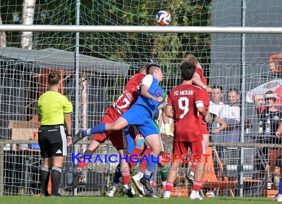 Kreisliga-FC-Weiler-vs-TSV-Ittlingen (&copy; Siegfried Lörz)
