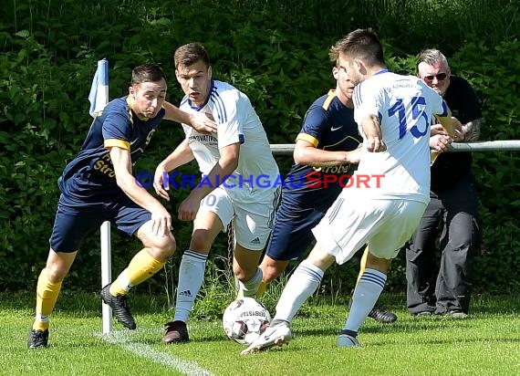 2018/19 Landesliga Rhein-Neckar TSV Kürnbach vs 1. FC Mühlhausen (© Siegfried Lörz)