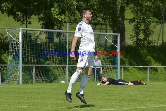 2018/19 Landesliga Rhein-Neckar TSV Kürnbach vs 1. FC Mühlhausen (© Siegfried Lörz)