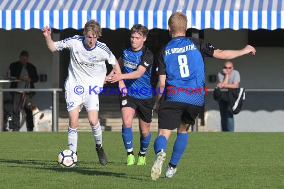 2018/19 Landesliga Rhein-Neckar TSV Kürnbach vs FC Bammental  (© Siegfried Lörz)