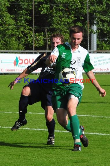 Verbandsliga FC Zuzenhausen - FV Lauda (© Siegfried Lörz)